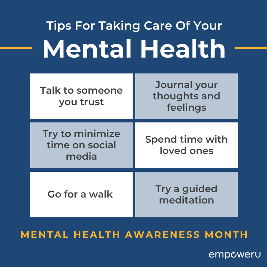 Mental Health Awareness Month Social posts